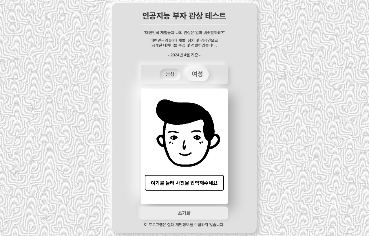 인공지능 부자 관상 분석